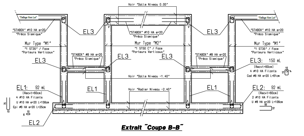Armatures fosses brossier