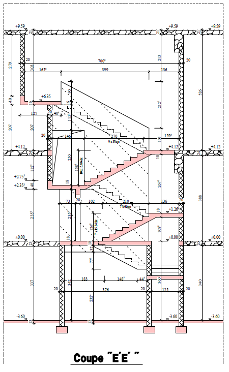 Coupe sur l'escalier dans l'existant