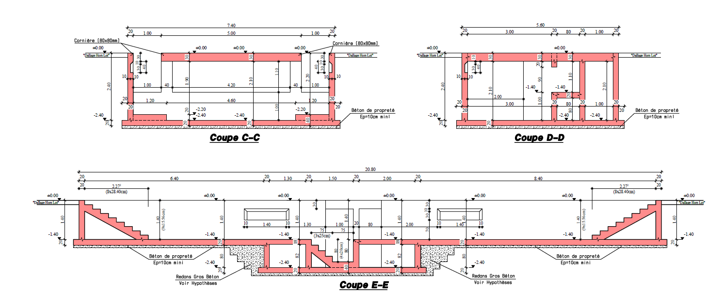 Coupes fosses brossier
