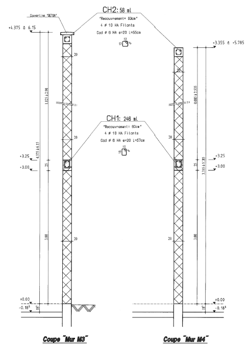 Armatures murs Chatuzange